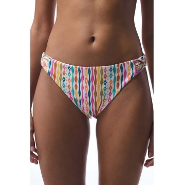 Bikini brazilieni cu model